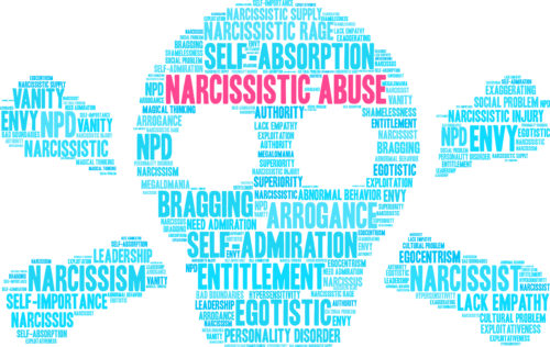 Psychology Series: What Is Narcissism?